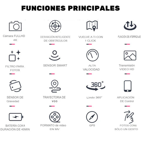 Drone con cámara 4k